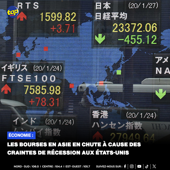 ๐๐ฒ๐ ๐ฏ๐ผ๐๐ฟ๐๐ฒ๐ ๐ฒ๐ป ๐๐๐ถ๐ฒ ๐ฒ๐ป ๐ฐ๐ต๐๐๐ฒ ๐ฎฬ ๐ฐ๐ฎ๐๐๐ฒ ๐ฑ๐ฒ๐ ๐ฐ๐ฟ๐ฎ๐ถ๐ป๐๐ฒ๐ ๐ฑ๐ฒ ๐ฟ๐ฒฬ๐ฐ๐ฒ๐๐๐ถ๐ผ๐ป ๐ฎ๐๐
๐ฬ๐๐ฎ๐๐-๐จ๐ป๐ถ๐ ๐ฬ๐ฐ๐ผ๐ป๐ผ๐บ๐ถ๐ฒย :