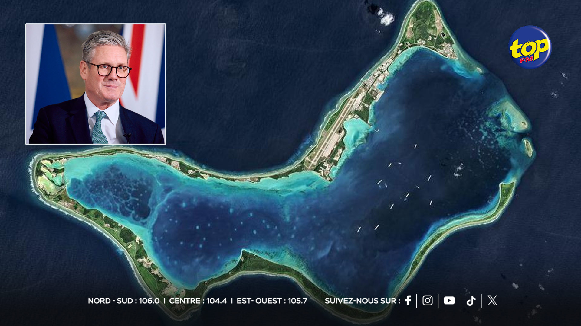 CHAGOS CHAGOS