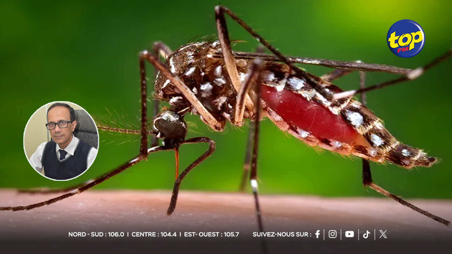 Chikungunya Chikungunya