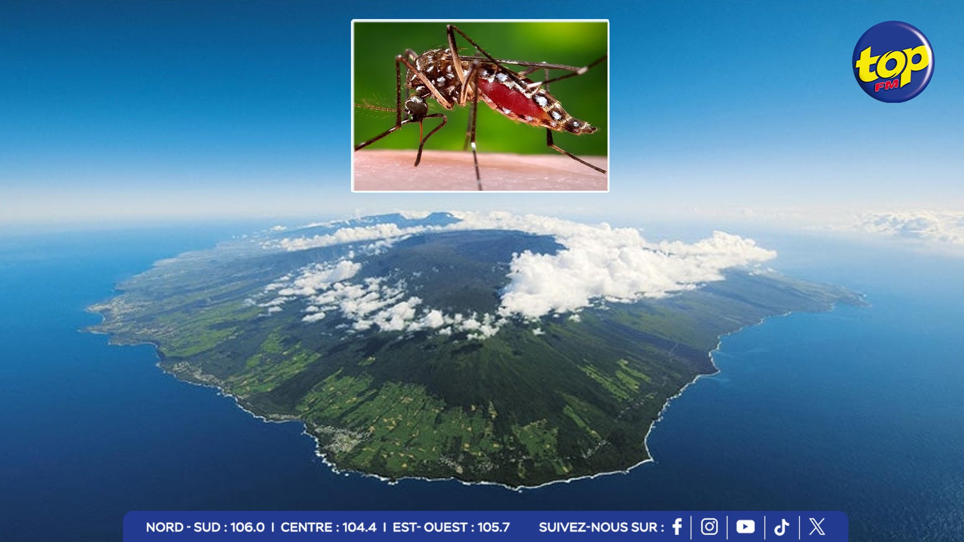 Chikungunya Chikungunya