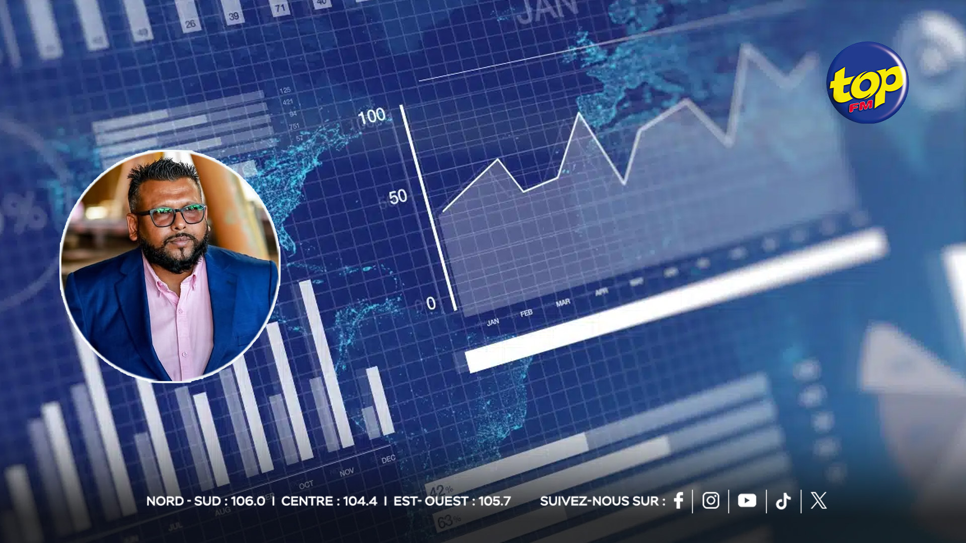 FINANCE FINANCE