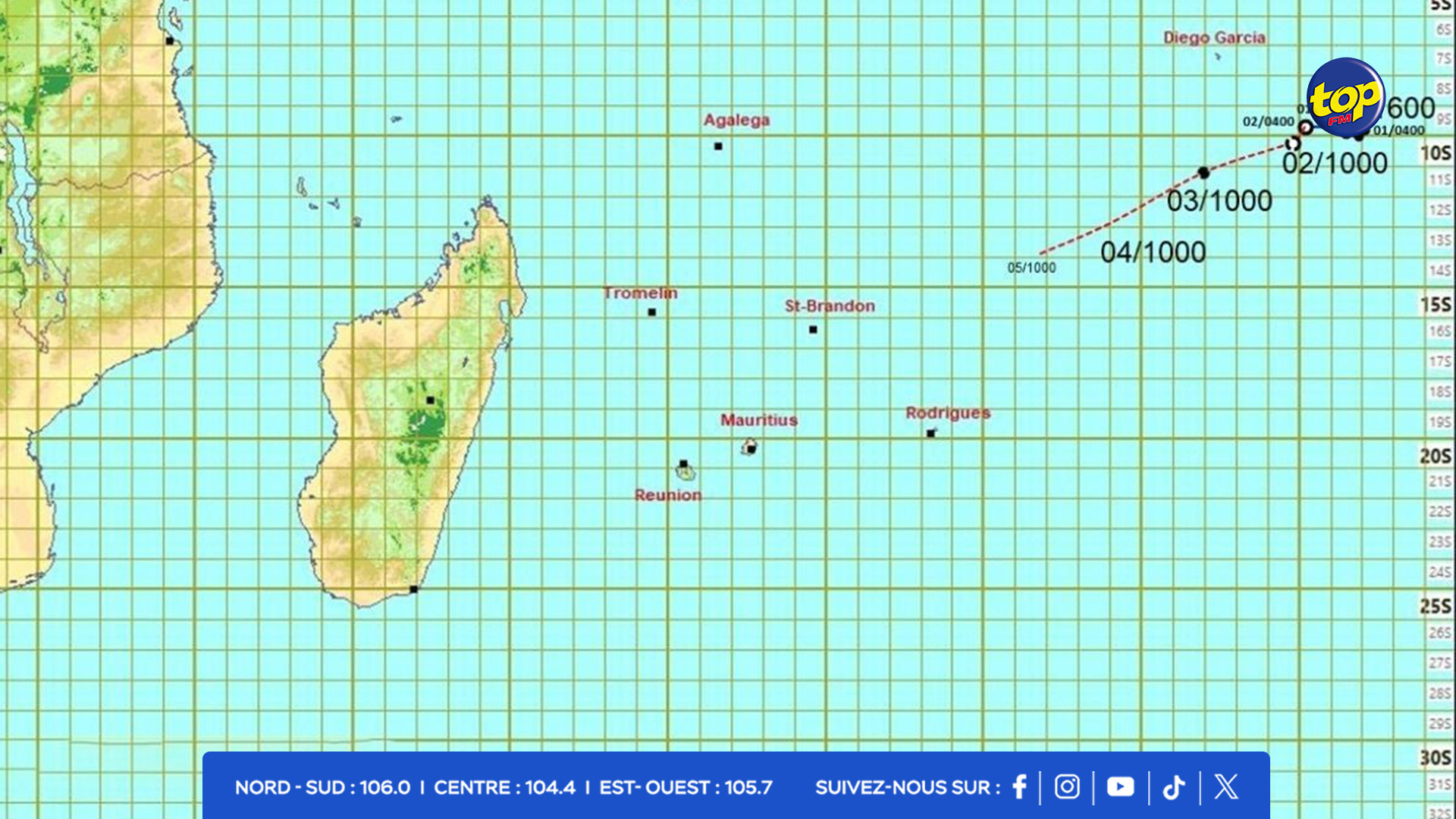 METEO METEO