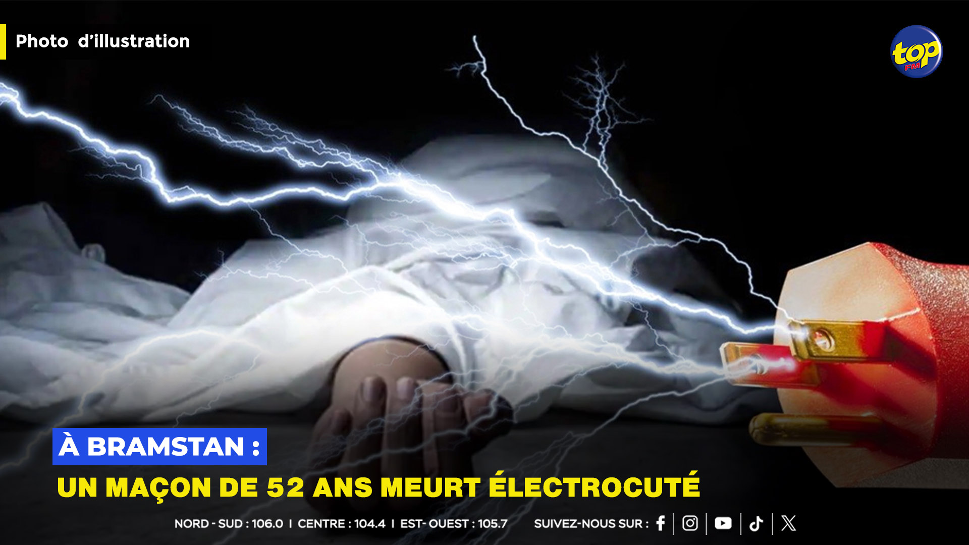 courant courant