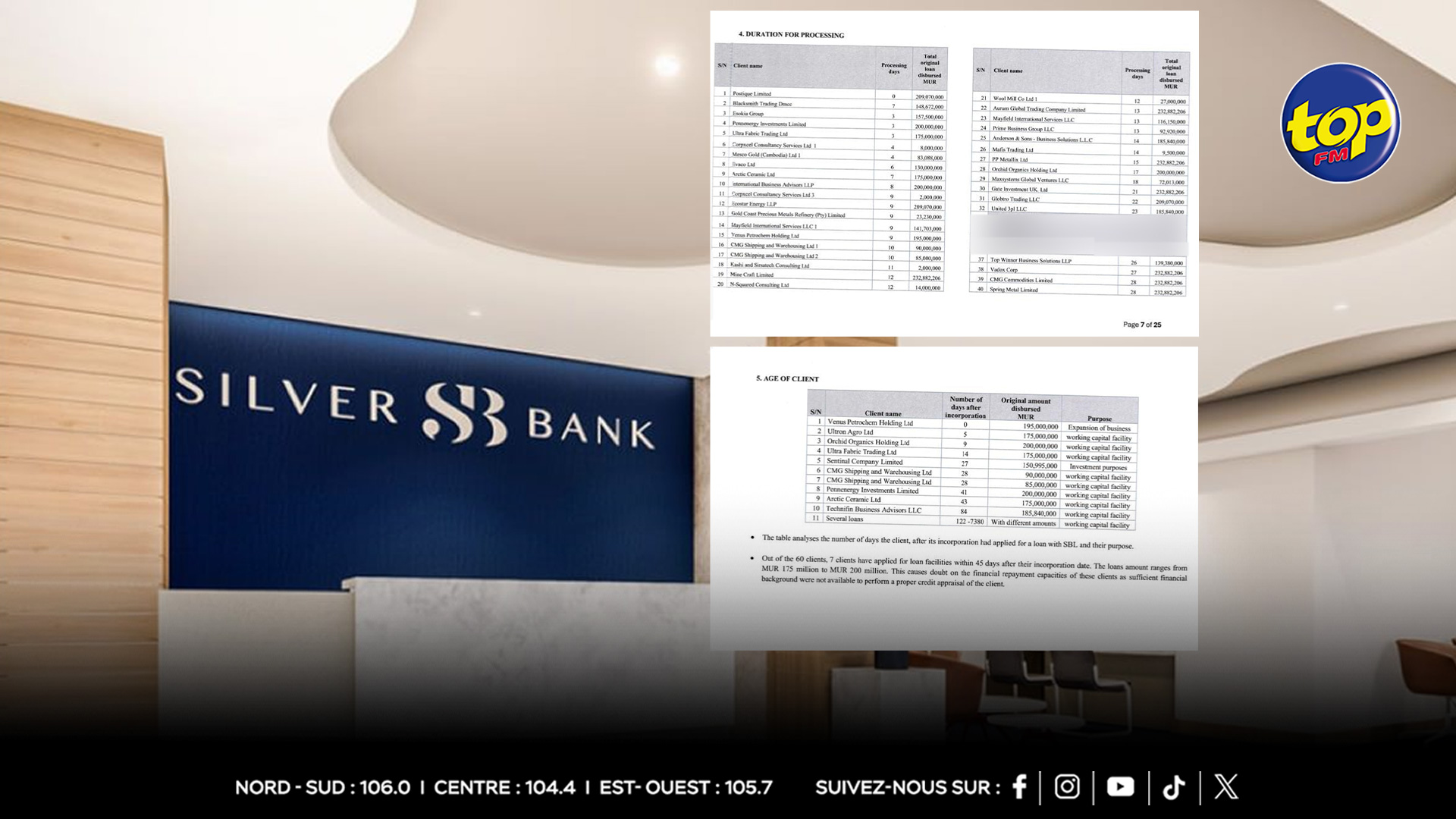SILVER BANK SILVER BANK